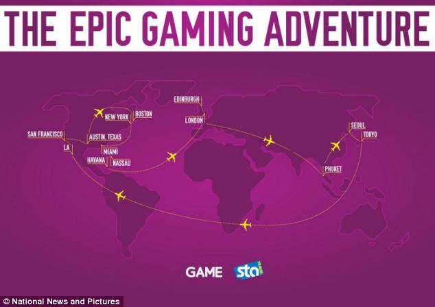 Epic gaming adventure