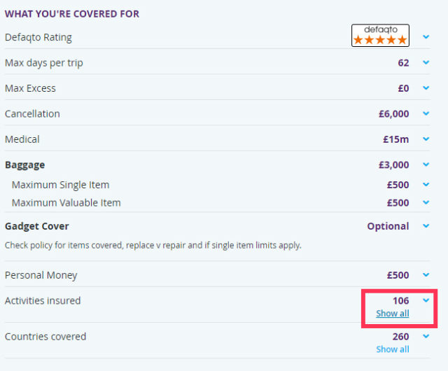 Travel Insurance: ALWAYS check what's covered